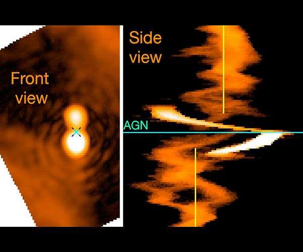 New imaging technique reveals 3D views of the Universe