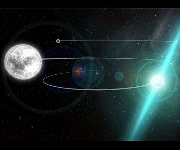 Astrophysicists confirm cornerstone of Einstein's Theory of Relativity