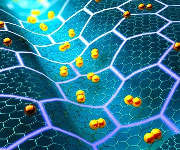 Unlocking graphene's superconducting powers with a twist and a squeeze