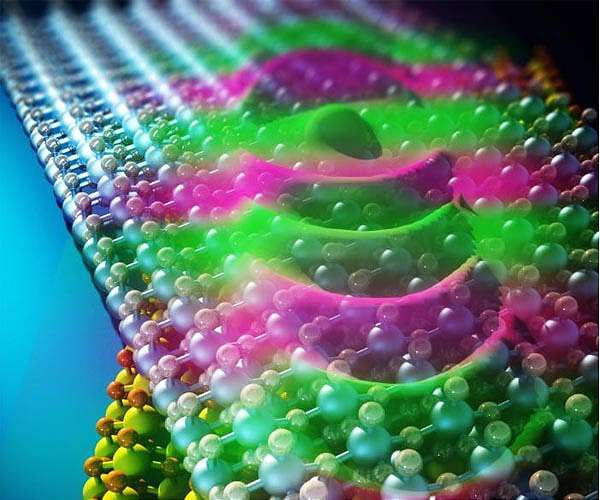Research develops new theoretical approach to manipulate light