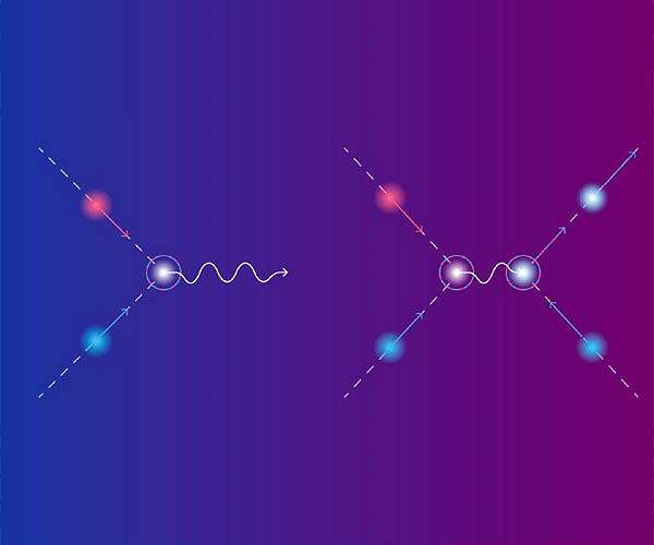 Physicists solve the mystery of vanishing particles in graphene