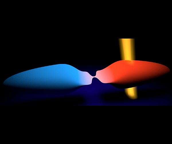 Breaking down the Wiedemann-Franz law