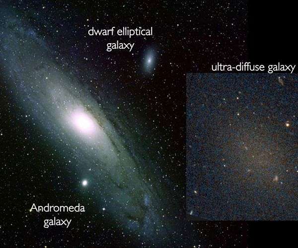 Astronomers explain origin of elusive ultradiffuse galaxies