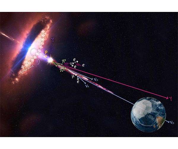 UK Scientists Contribute to Project to Unlock Mysteries of Neutrinos