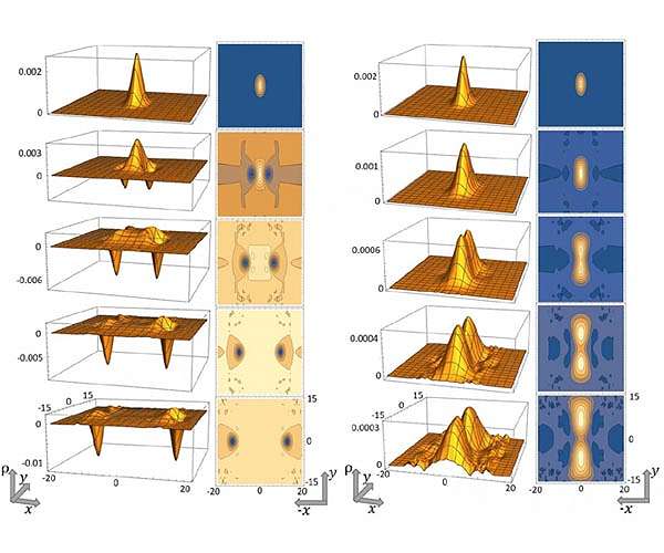 Singapore joins Worldwide Scientific Network GNOME to explore dark matter and exotic physics