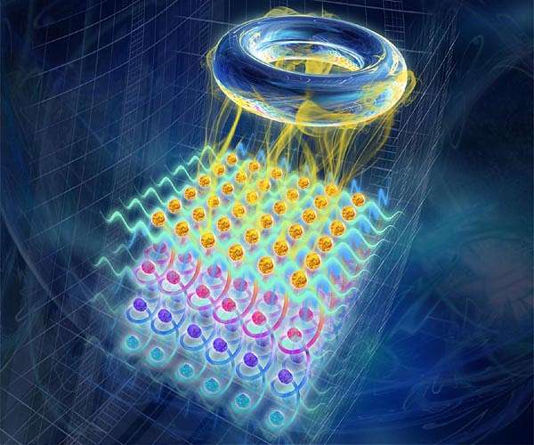 Ultracold quantum particles break classical symmetry