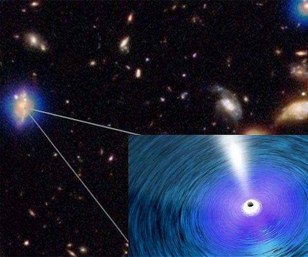 "Ultramassive" Black Holes Discovered in Far-Off Galaxies