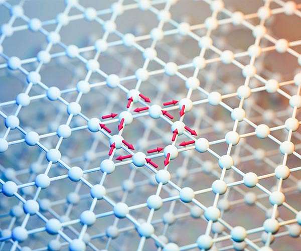 Physicists harness quantum "time reversal" to measure vibrating atoms