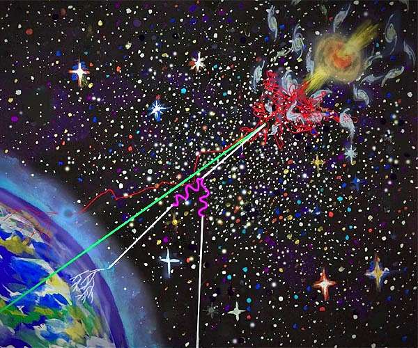 Revealing the secrets of high-energy cosmic particles