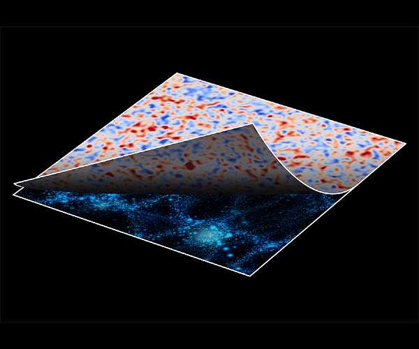 Observation, simulation, and AI join forces to reveal a clear universe