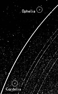 Detective Work Recovers Lost Moons Of Uranus