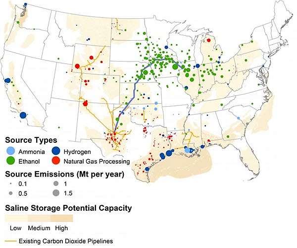 US carbon-capture network could double global CO2 headed underground
