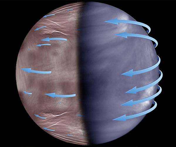 Super Venus discovery reveals new type of exoplanet