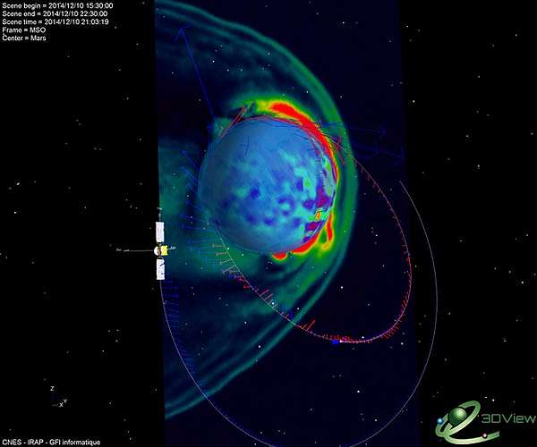 Exploring planetary plasma environments from your laptop