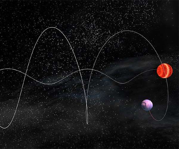 VLBA finds planet orbiting small, cool star