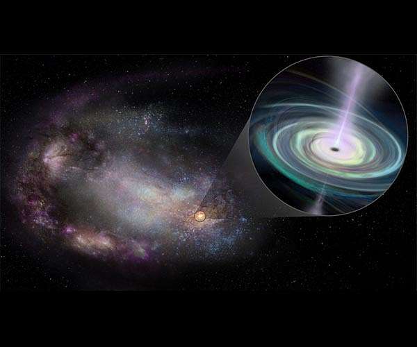 Astronomers find wandering massive black holes in dwarf galaxies
