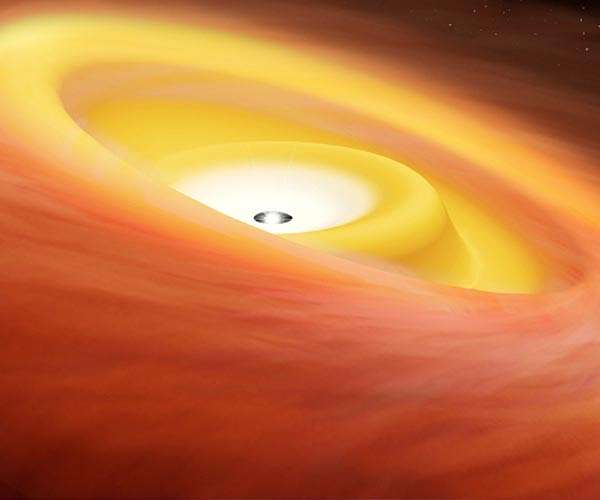 Warped planet forming discs challenge long held models of planetary birth