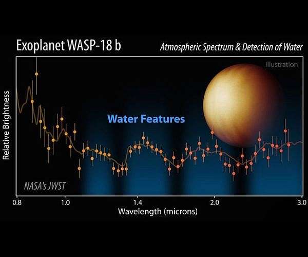 Canadian NIRISS instrument on Webb maps an ultra-hot Jupiter atmosphere