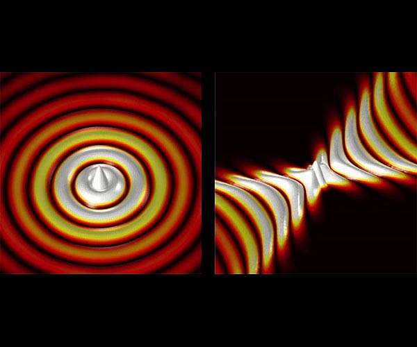 Basque researchers turn light upside down