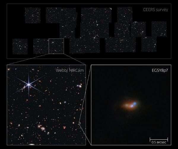 Webb reveals that galaxy mergers are the solution to early Universe mystery