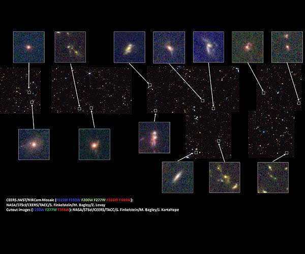 NASA's Webb Reveals Supernovae in the Early Universe