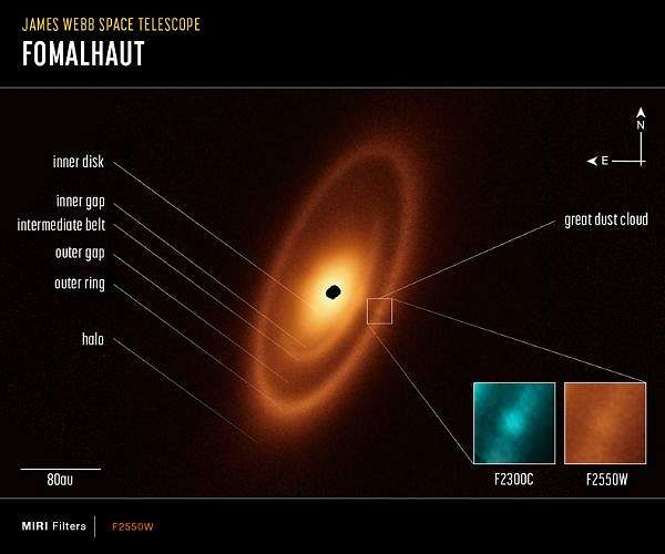 Webb looks for Fomalhaut's asteroid belt and finds much more