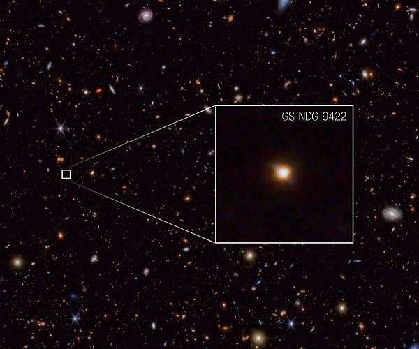 Webb Telescope Discovers Possible Link to Early Star Formation