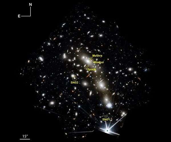 Scientists find 14 new transient objects in space by peering through the 'Christmas Tree Galaxy Cluster'