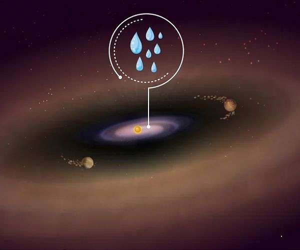 Water discovered in rocky planet-forming zone offers clues on habitability