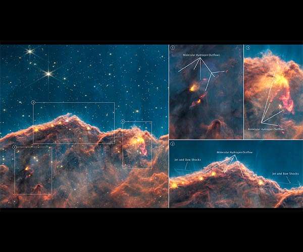 Webb Space Telescope reveals previously shrouded newborn stars