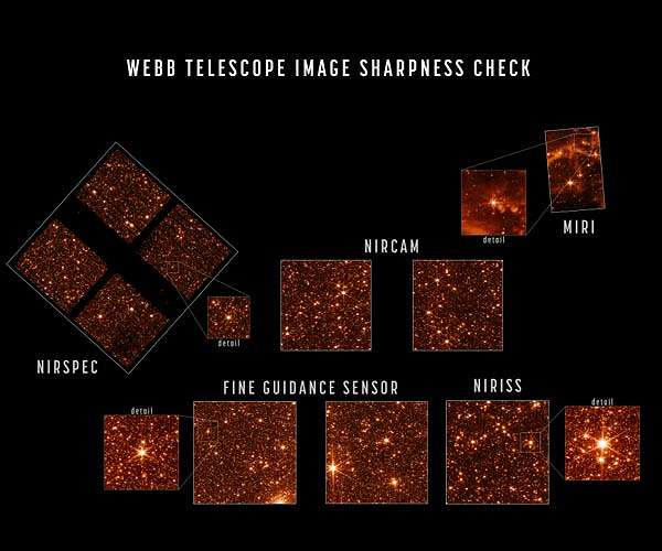 Webb Telescope fully focused for the job ahead