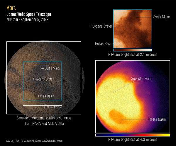James Webb Space Telescope sends back pictures of Mars