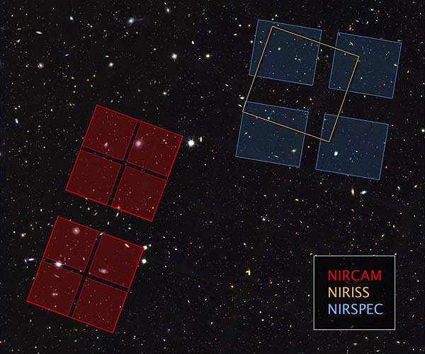 NASA's Webb to Uncover Riches of the Early Universe