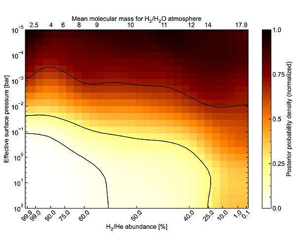 Does Trappist-1 b have an atmosphere after all