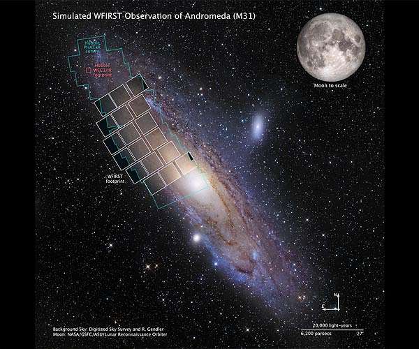 A tale of two telescopes: WFIRST and Hubble