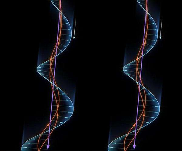 Physicists confirm effective wave growth theory in space