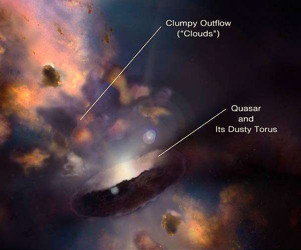 Why clouds form near black holes
