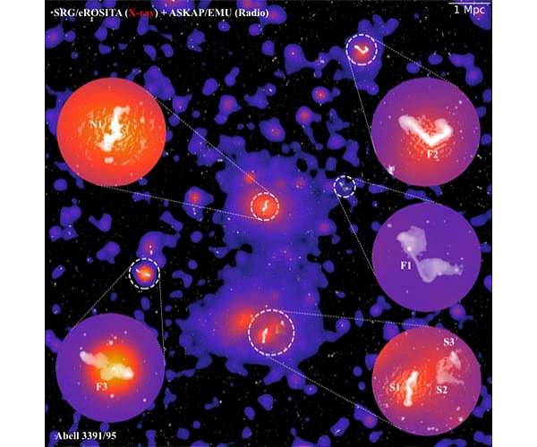 World first discovery confirms model of the evolution of our Universe