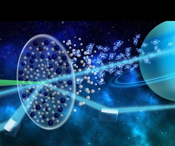 X-ray scattering enables closer scrutiny of the interior of planets and stars