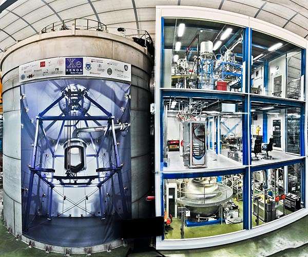 XENON1T Experimental data establishes most stringent limit on dark matter