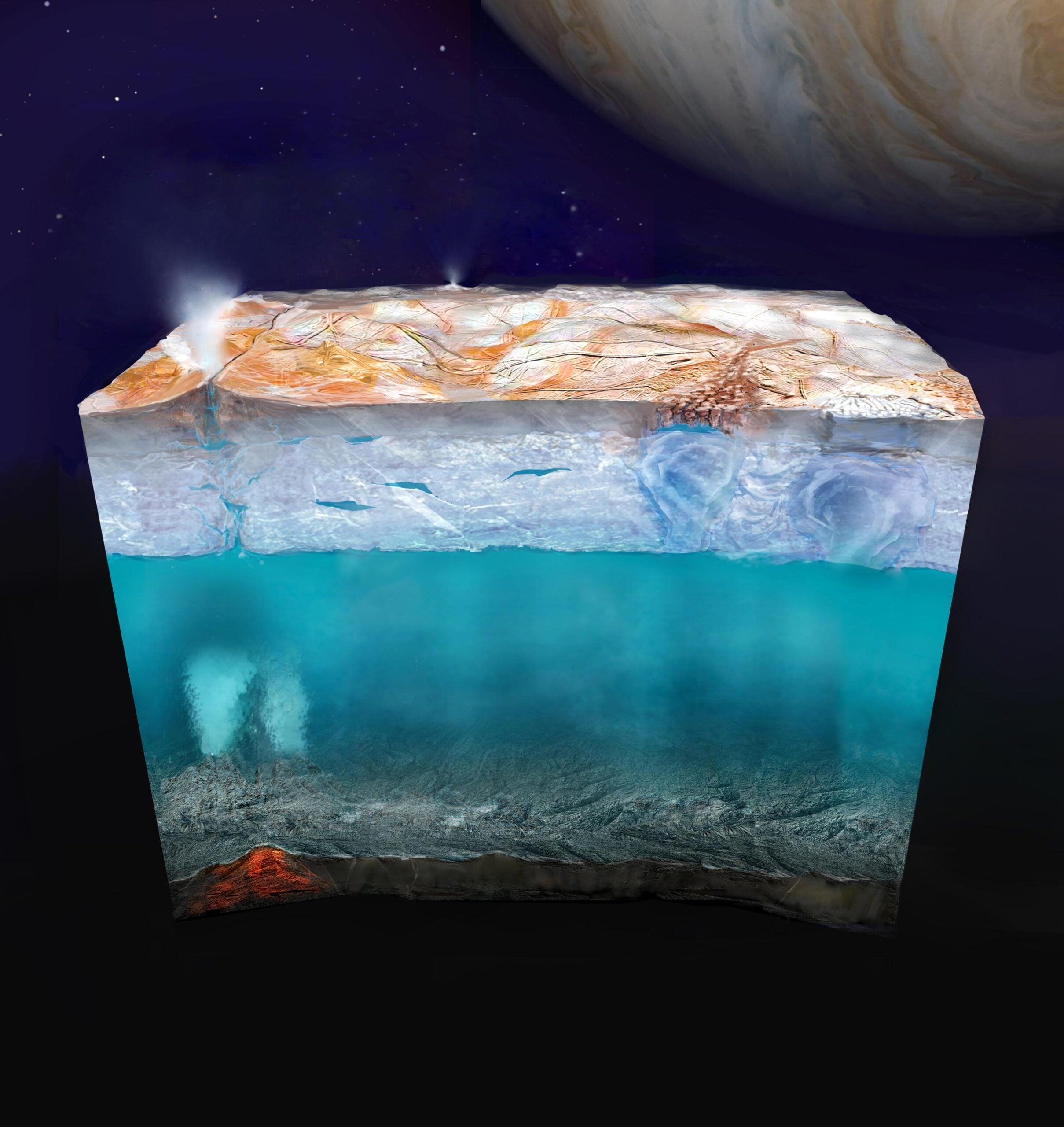 Europa Clipper is already in space, travelling 1.8 billion miles toward Jupiter's moon Europa, where a subsurface ocean holds more water than every ocean on Earth combined — it arrives April 2030 to ask whether anything is alive inside