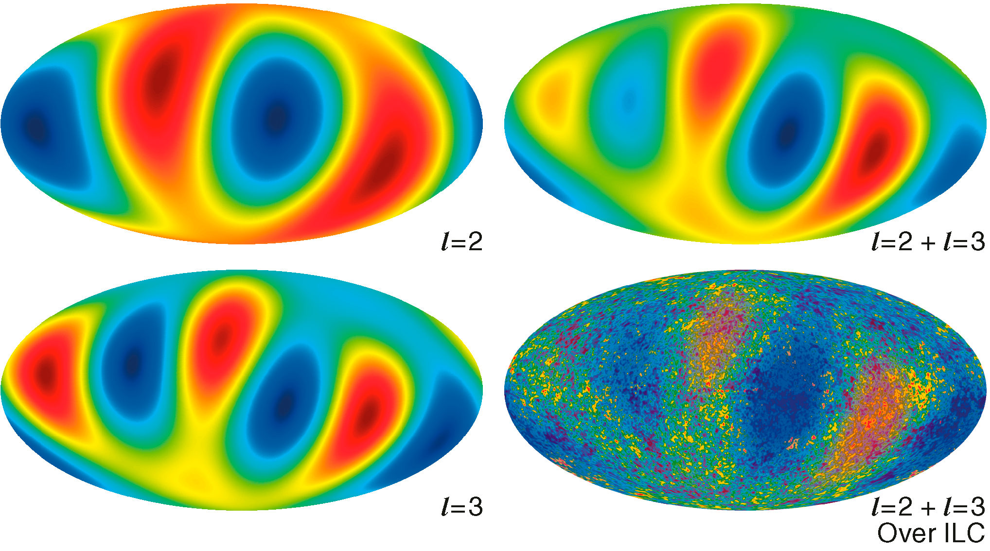 The universe is supposed to have no preferred direction or special axis — yet the oldest light ever mapped contains two enormous patterns aligned with each other and strangely tied to the geometry of our own solar system, with some estimates putting the odds below 0.3% by chance