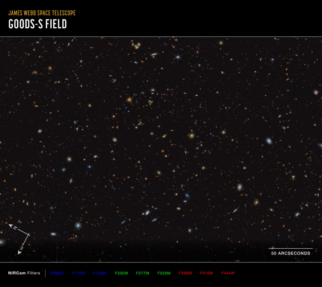 JWST has spent four years revealing an early universe that galaxy-formation models did not expect: within a few hundred million years of the Big Bang, galaxies were already forming stars faster, shining brighter and appearing in greater numbers than most 
