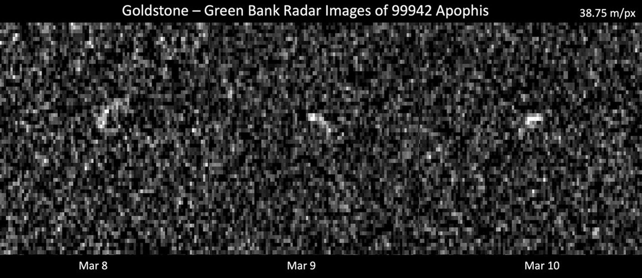 On 13 April 2029, a roughly 375-metre asteroid named Apophis will pass closer to Earth than some of our own satellites — just 32,000 kilometres above the surface — and new calculations suggest up to 90% of humanity could potentially see it cross the sky with the naked eye.