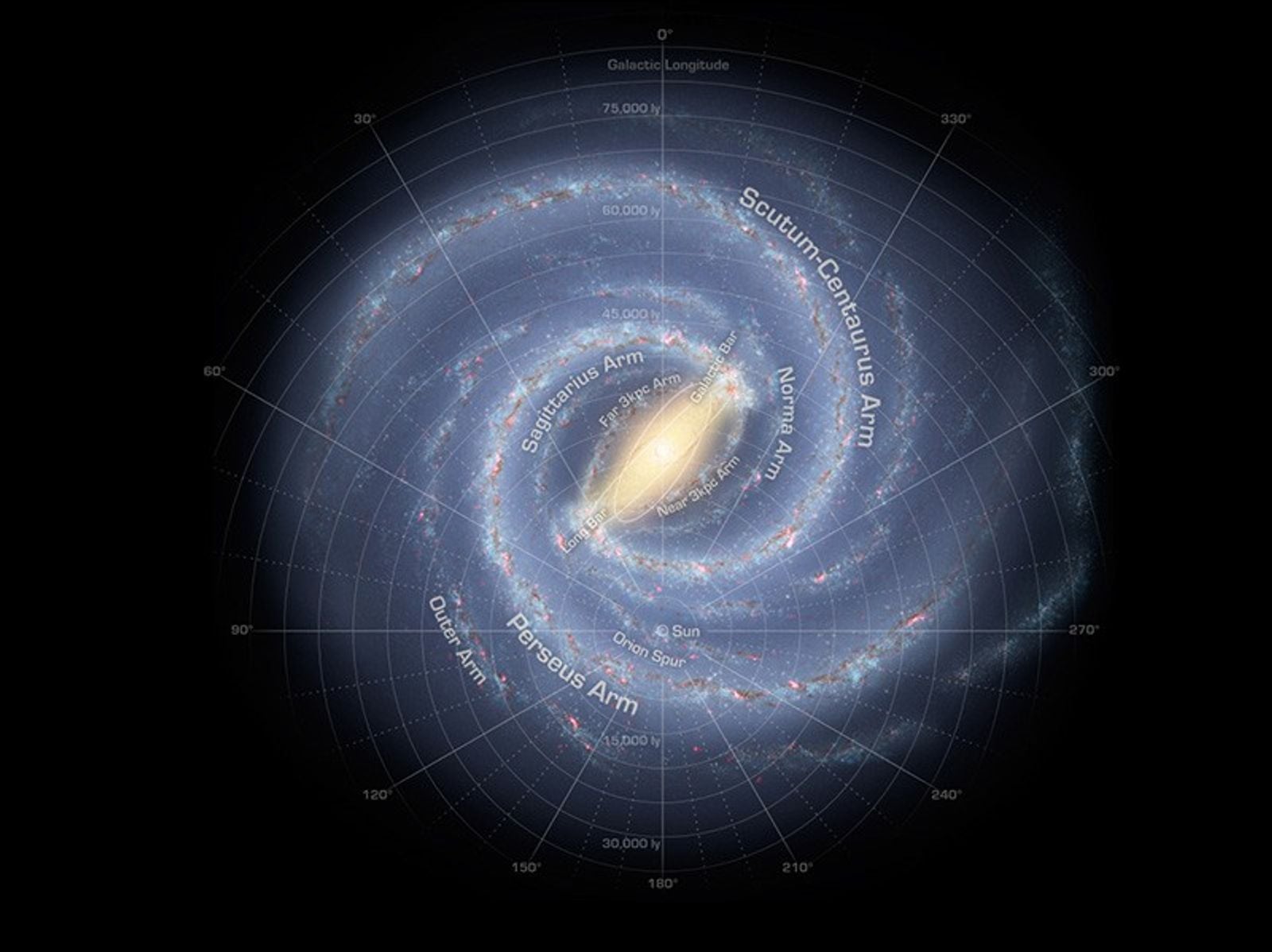 Right now, without moving a muscle, you are aboard a planet orbiting the Sun at 107,000 kilometres per hour, inside a solar system orbiting the galaxy at 720,000 kilometres per hour, while the Milky Way and Andromeda close on each other at roughly 400,000 kilometres per hour — and you cannot feel any of it.