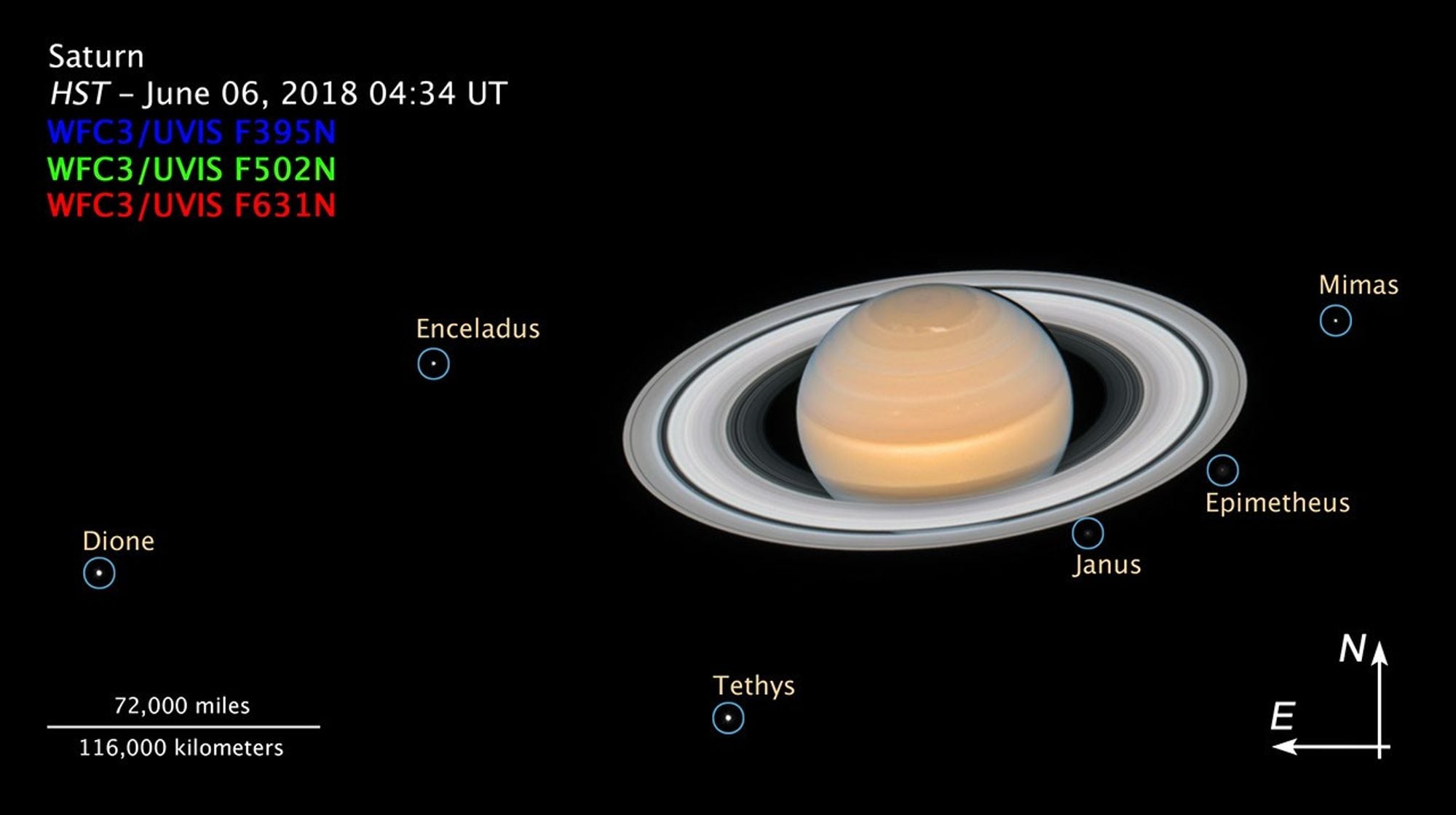 Saturn now has at least 285 confirmed moons — after astronomers recognised 128 new ones in a single announcement in March 2025 and another 11 in March 2026 — making every textbook printed before 2024 quietly wrong on the subject